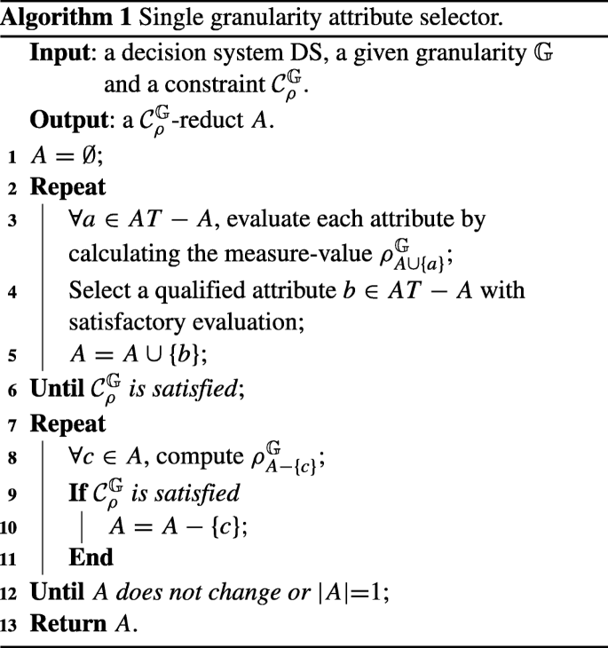 Data Guided Multi Granularity Selector For Attribute Reduction Springerlink