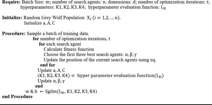 figure e