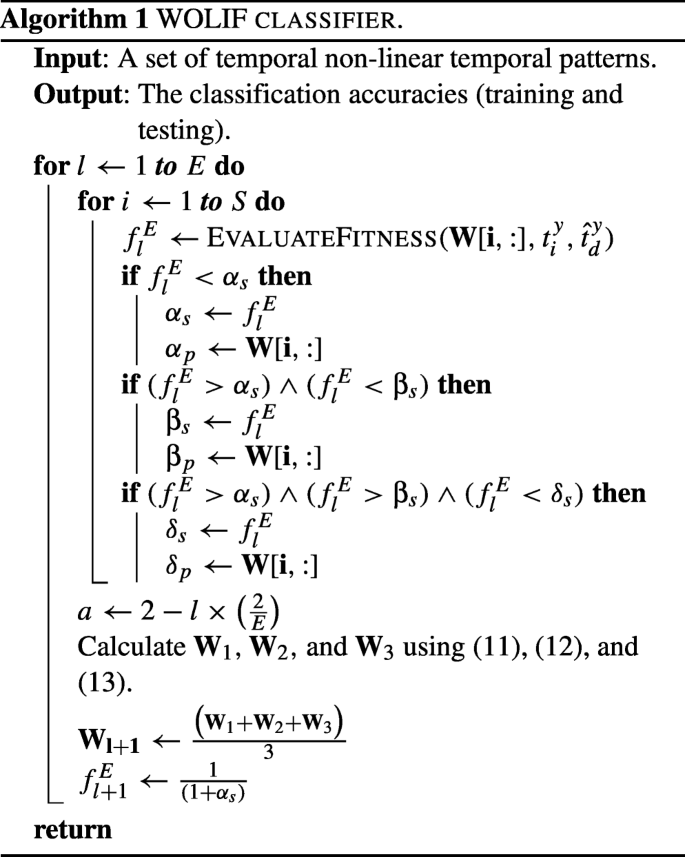 figure c