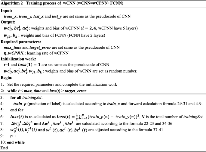 figure b