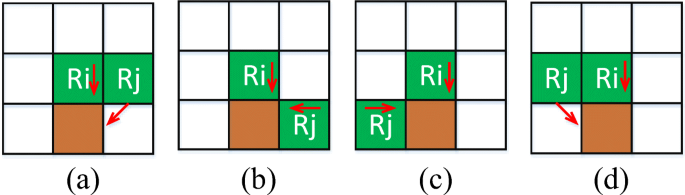 figure 18