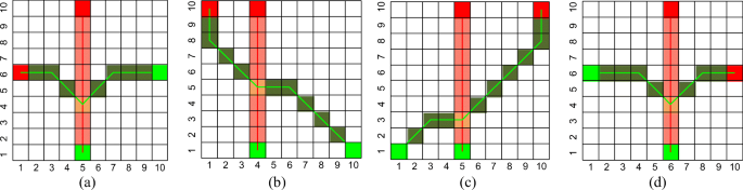 figure 47