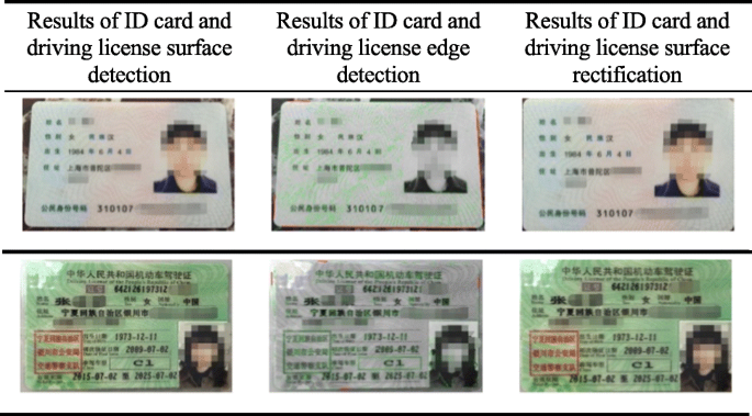 Opencv Detect Id Card