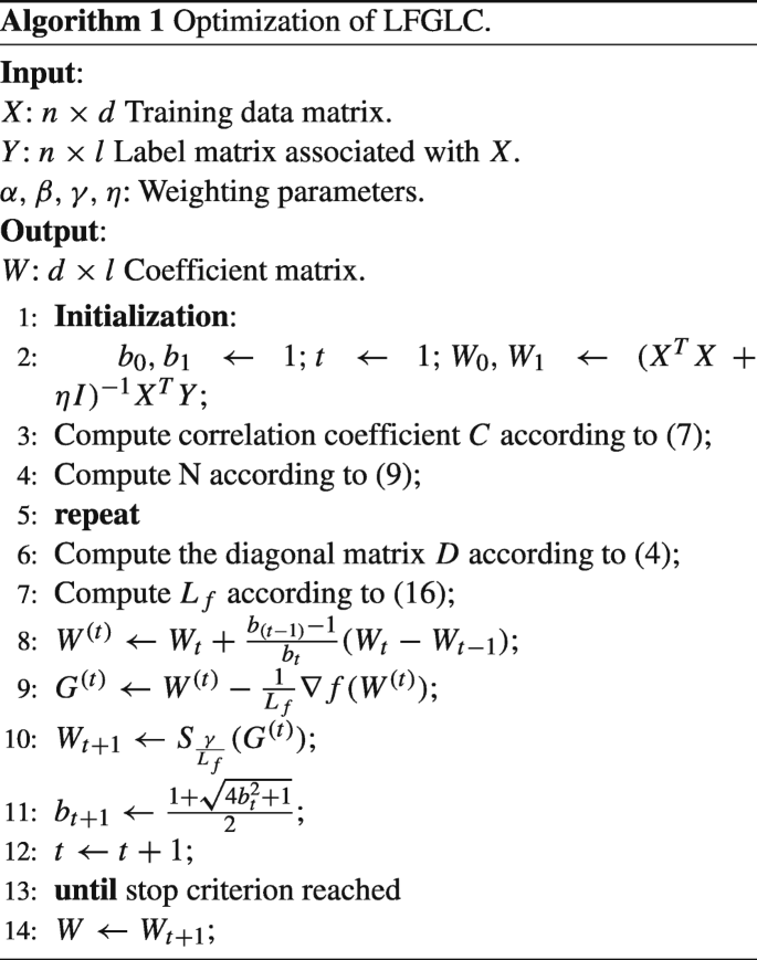 figure g