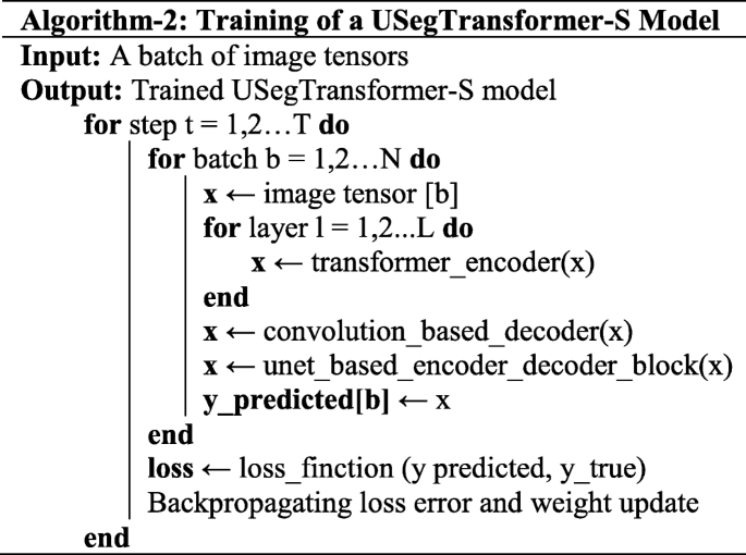 figure b