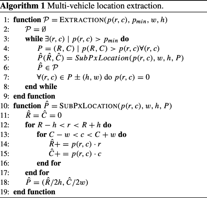 figure h