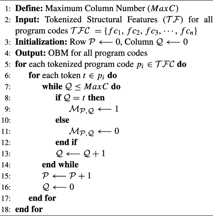 figure f