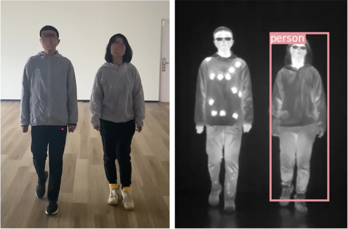 infrared camera clothes