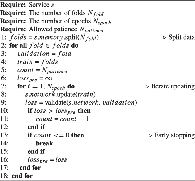 figure e