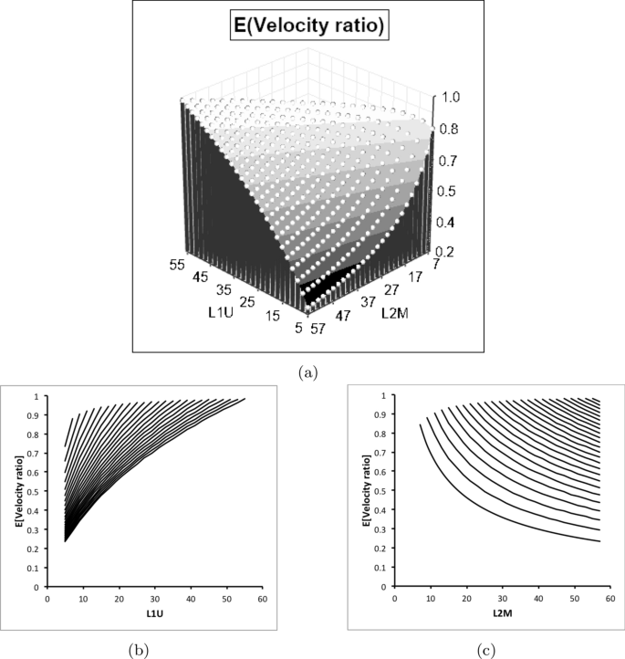 figure 46