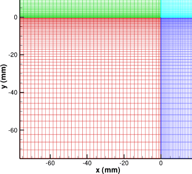 figure 19