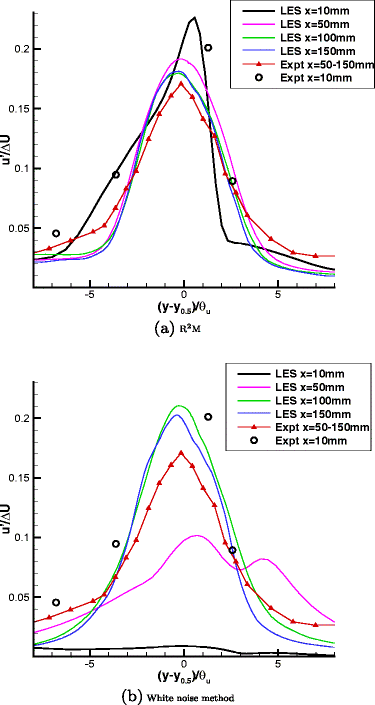 figure 23