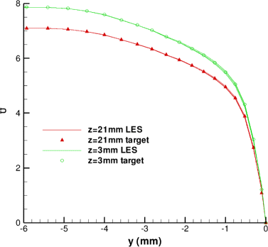 figure 24