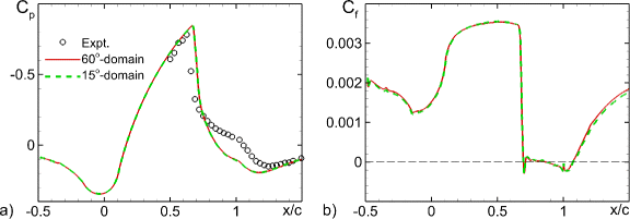 figure 23