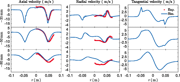 figure 26