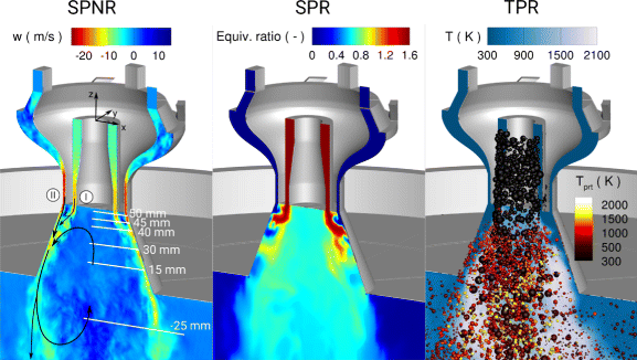 Large Eddy Simulation of a Novel Gas-Assisted Coal Combustion Chamber | SpringerLink Large Eddy Simulation of a Novel Gas-Assisted Coal Combustion Chamber | SpringerLink