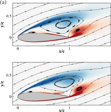 figure 15