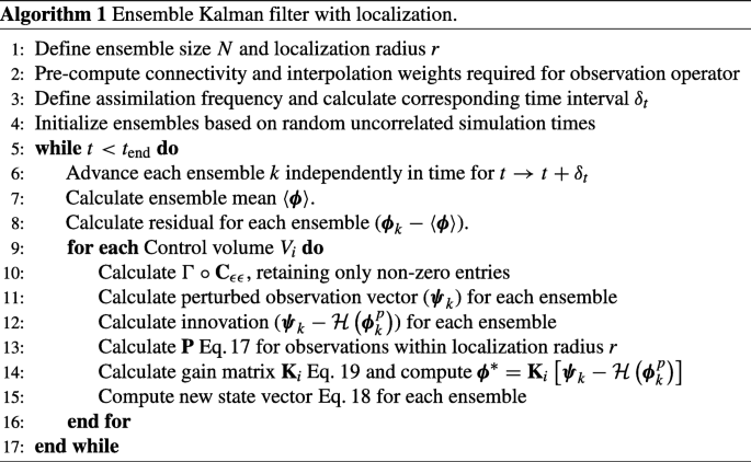 Ensemble Kalman Filter For Assimilating Experimental Data Into Large Eddy Simulations Of Turbulent Flows Springerlink