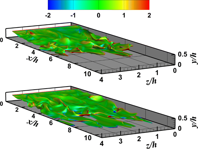 figure 10