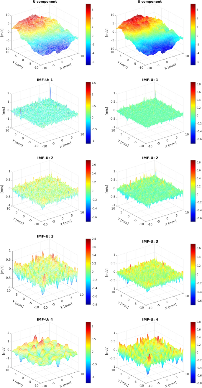 figure 23