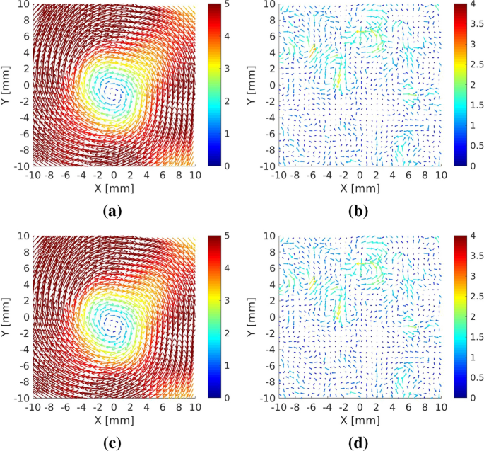 figure 25