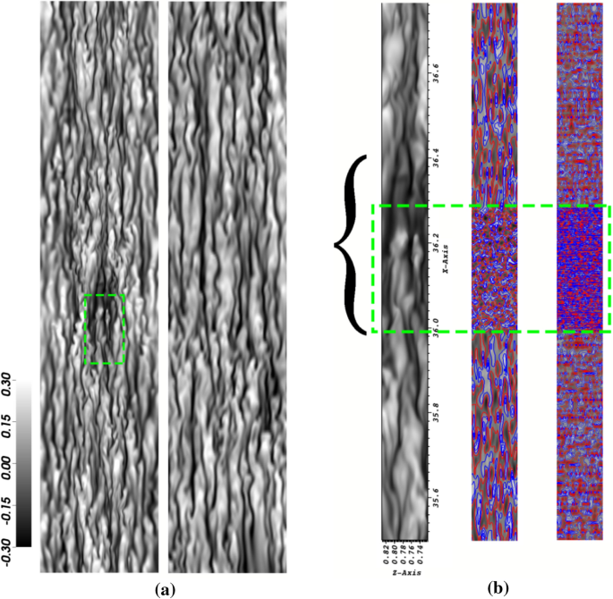 figure 21