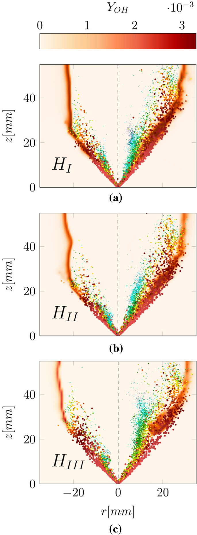 figure 18