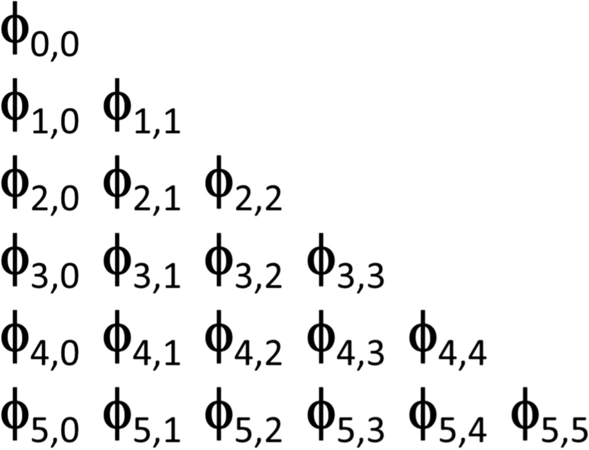 figure 18