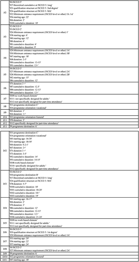 figure 18