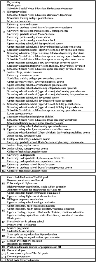 figure 19