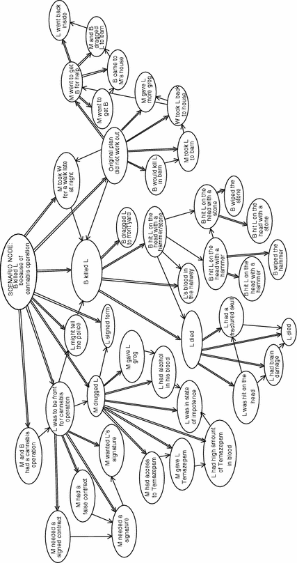 figure 19