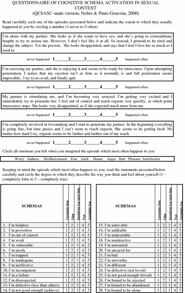 figure b