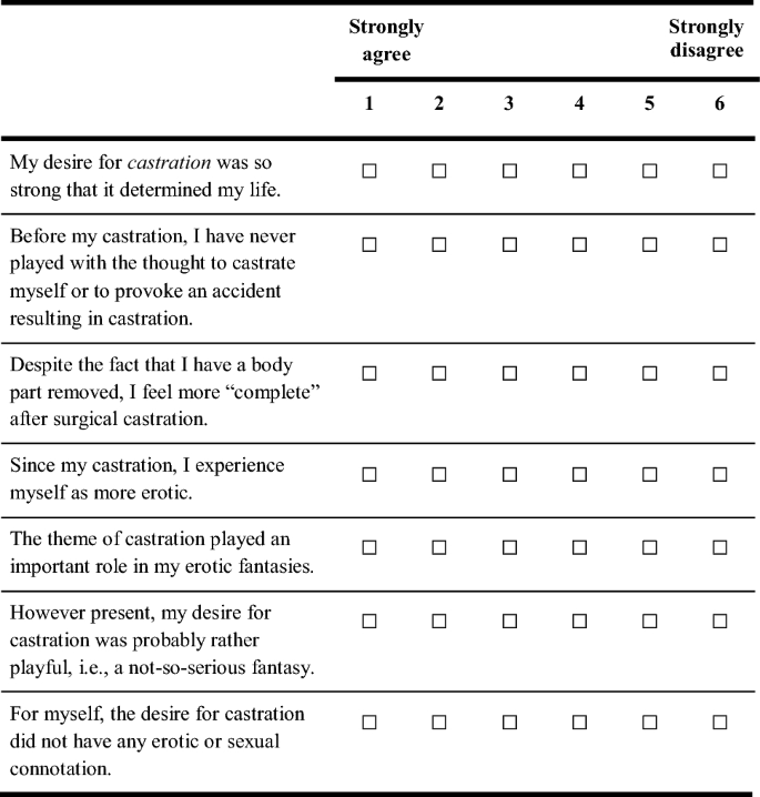 figure b