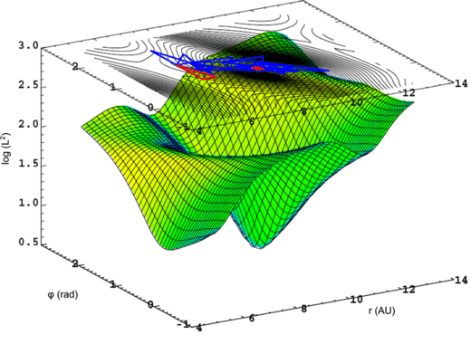 figure 14