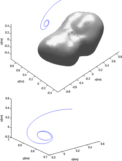 figure 12