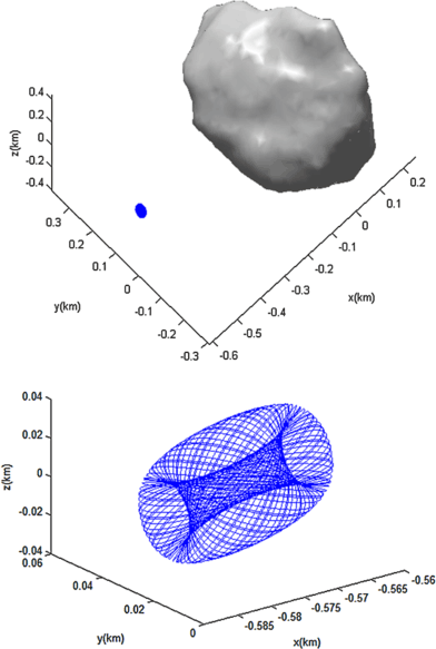 figure 15