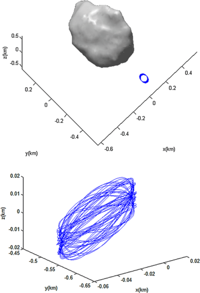 figure 17