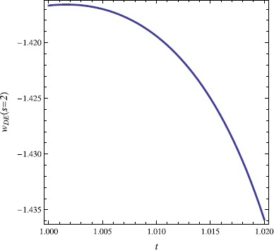 figure 19