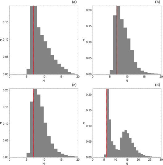 figure 16