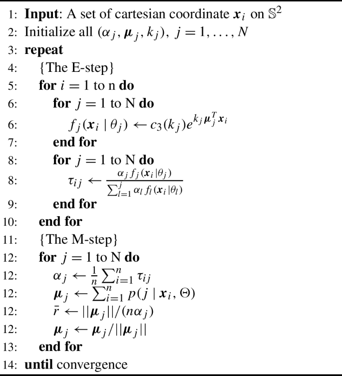 A Novel Approach For Pre Filtering Event Sources Using The Von Mises Fisher Distribution Springerlink A Novel Approach For Pre Filtering Event Sources Using The Von Mises Fisher Distribution Springerlink