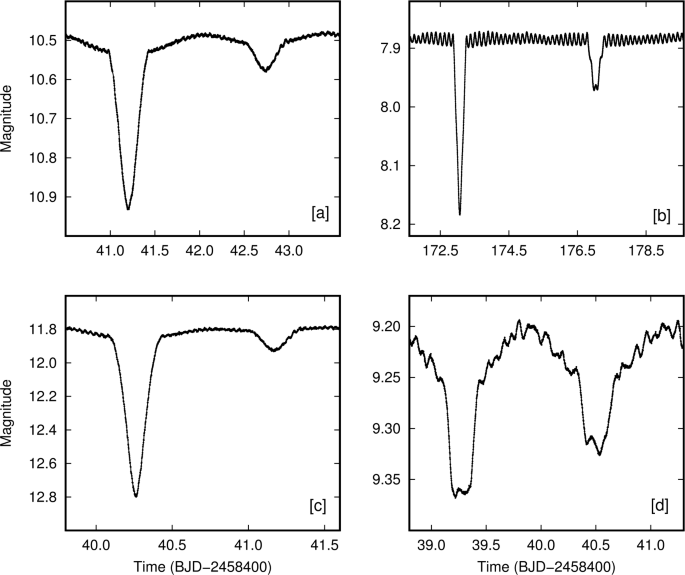 Discovery Of Pulsating Components In Eclipsing Binary Systems Through The Tess Light Curves The Cases Of Cpd 30 740 Hd V1637 Ori And Tyc 6 640 1 Springerlink Discovery Of Pulsating Components In Eclipsing Binary Systems Through The Tess Light Curves The Cases Of Cpd 30 740 Hd V1637 Ori And Tyc 6 640 1 Springerlink