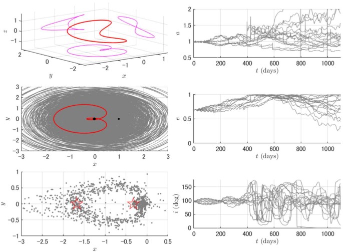 figure 14