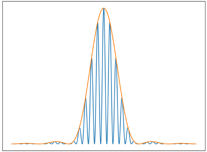 Beam combiners in long baseline amplitude optical interferometry ...