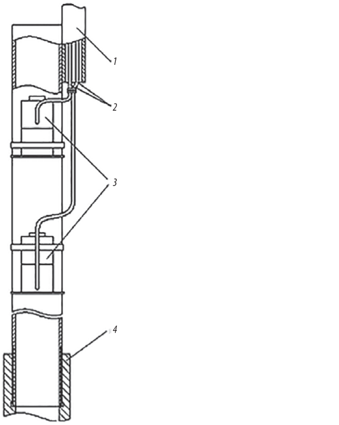 Study of the coolant flow rate through the fuel assemblies of the IVV ...