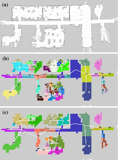 figure 17