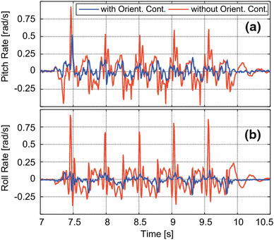 figure 17