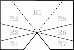 figure 24