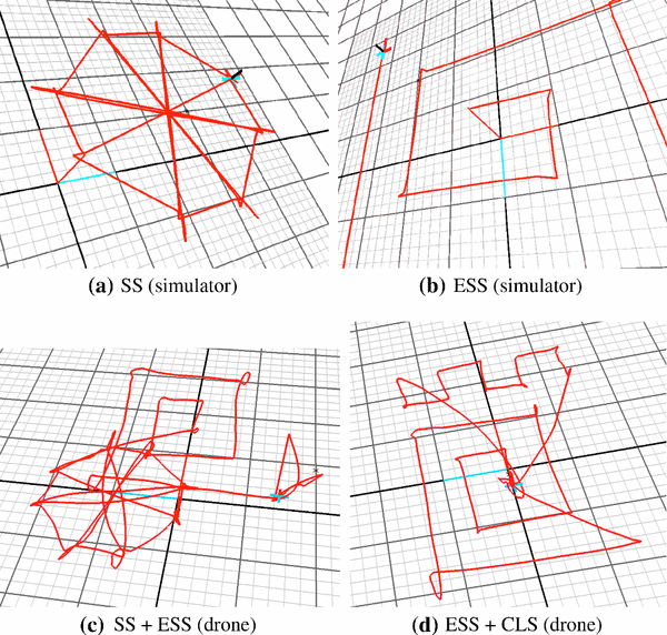 figure 14