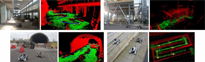3D multi-robot patrolling with a two-level coordination strategy |  SpringerLink