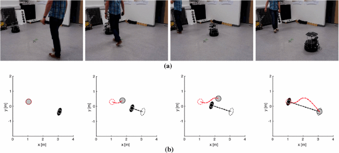 figure 19